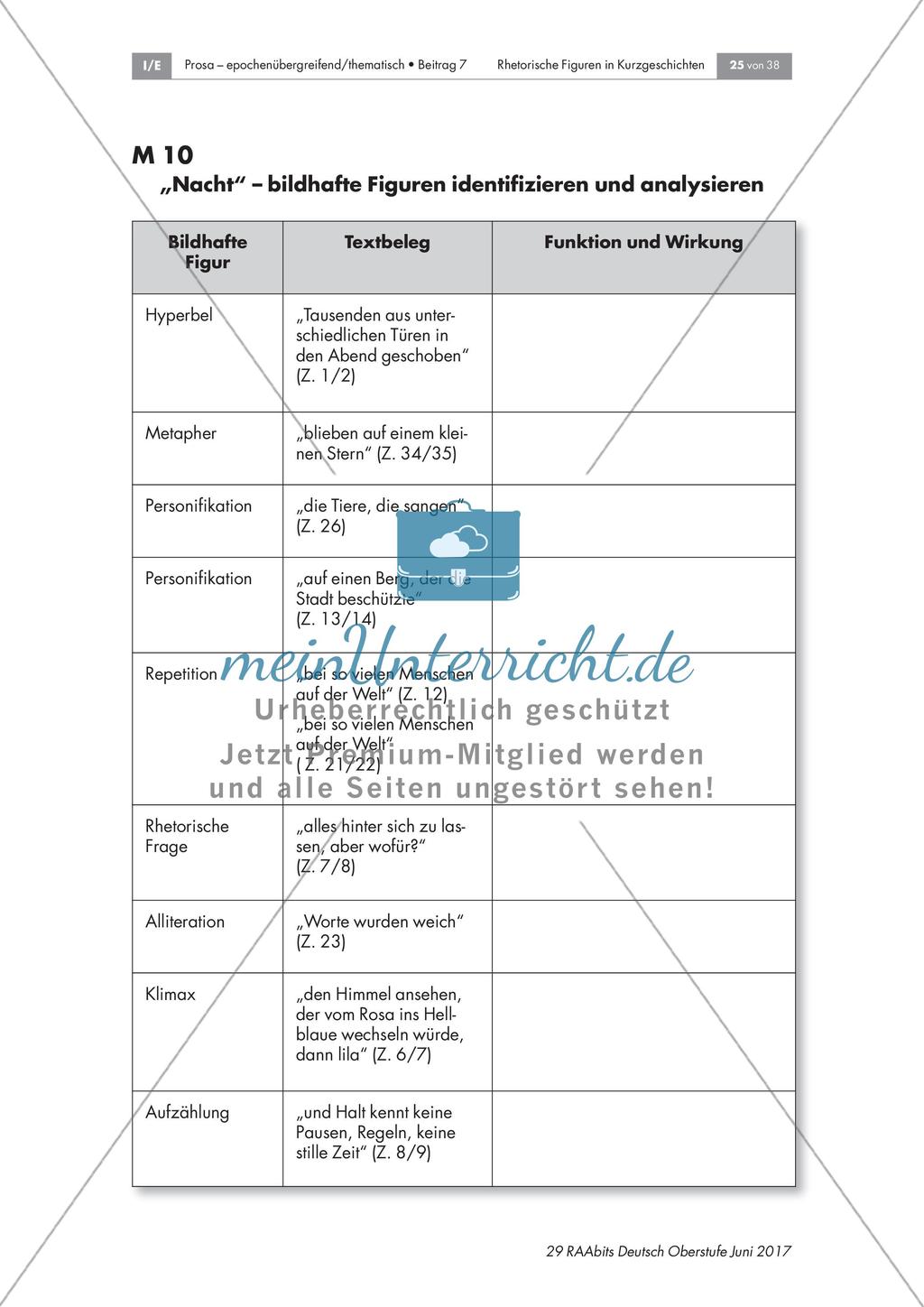 Rhetorische Figuren: