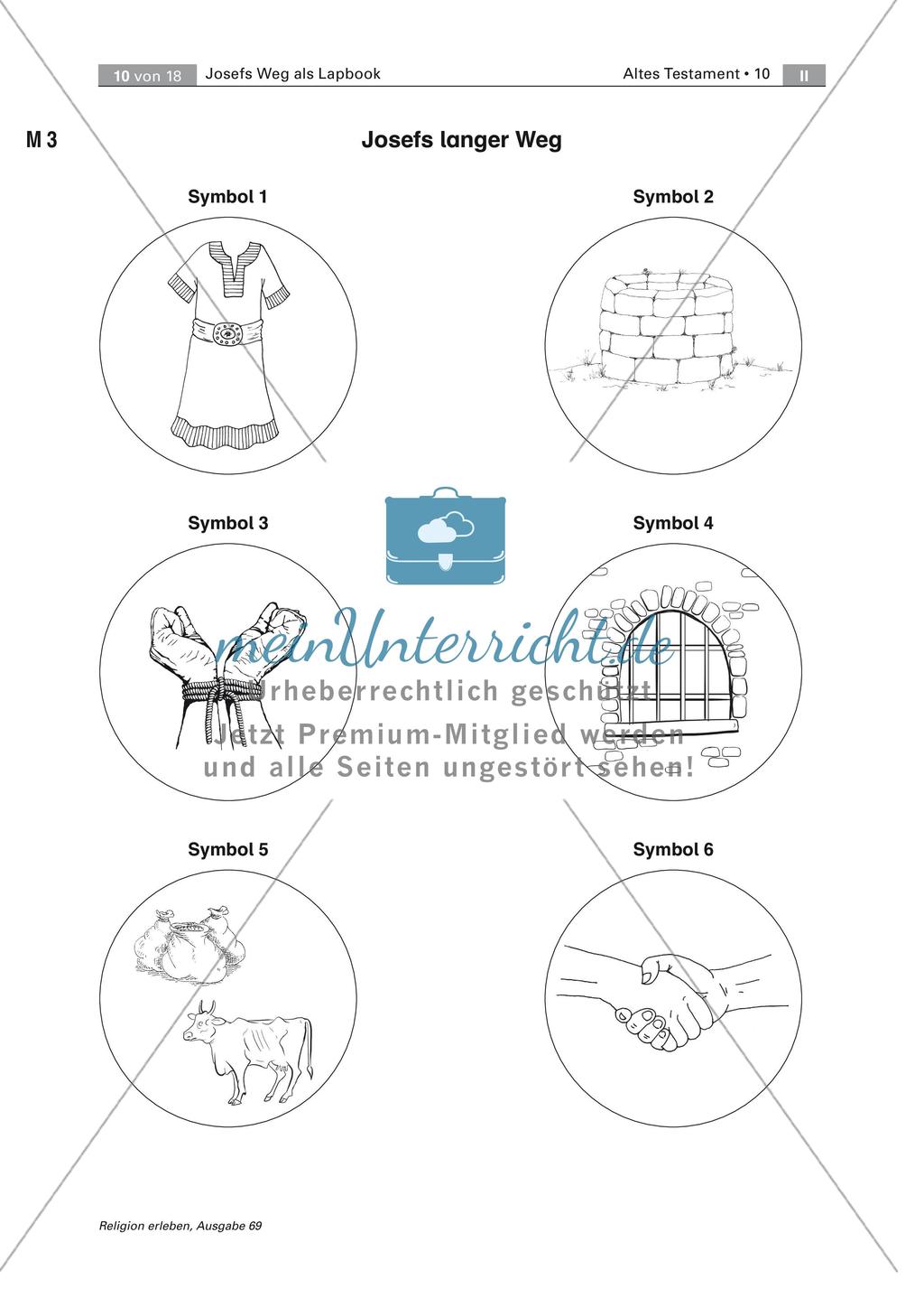 Gestalten eines Lapbooks: Josefs Weg Preview 10