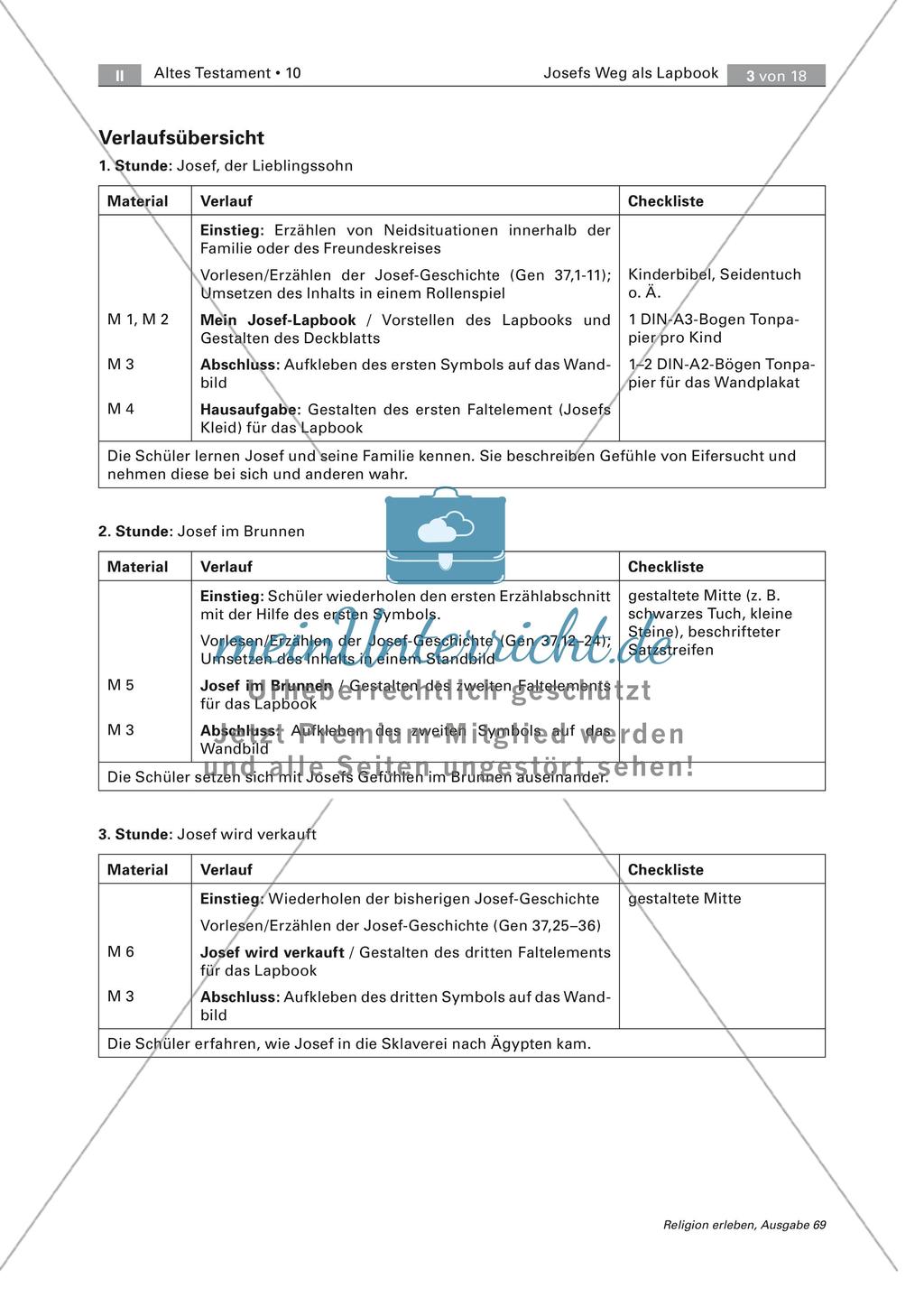 Gestalten eines Lapbooks: Josefs Weg Preview 3