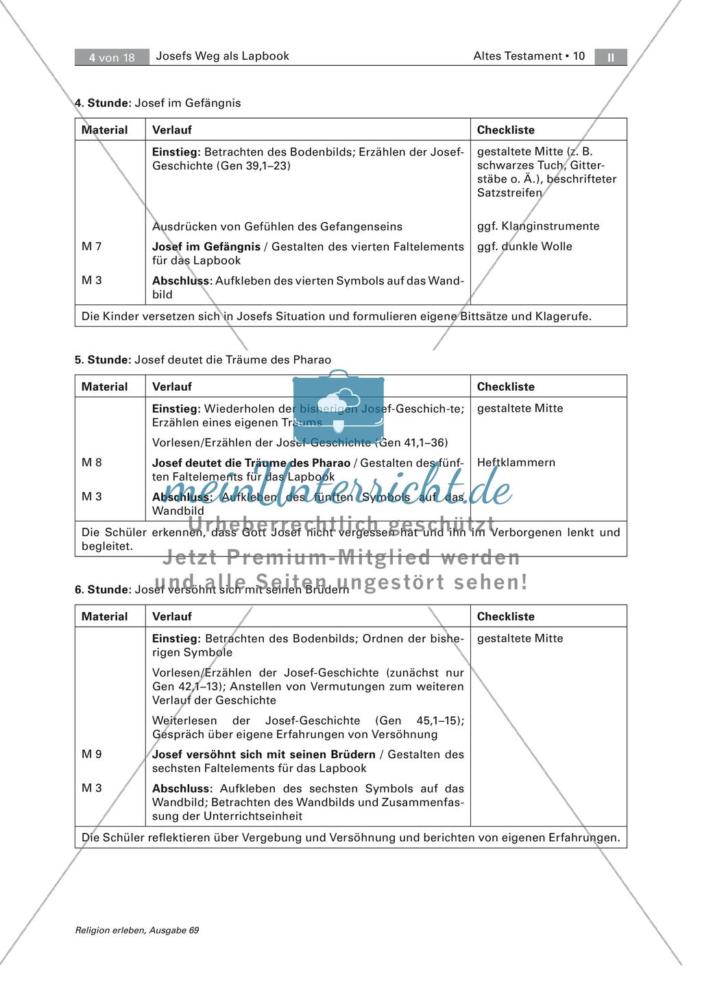 Gestalten eines Lapbooks: Josefs Weg Preview 4