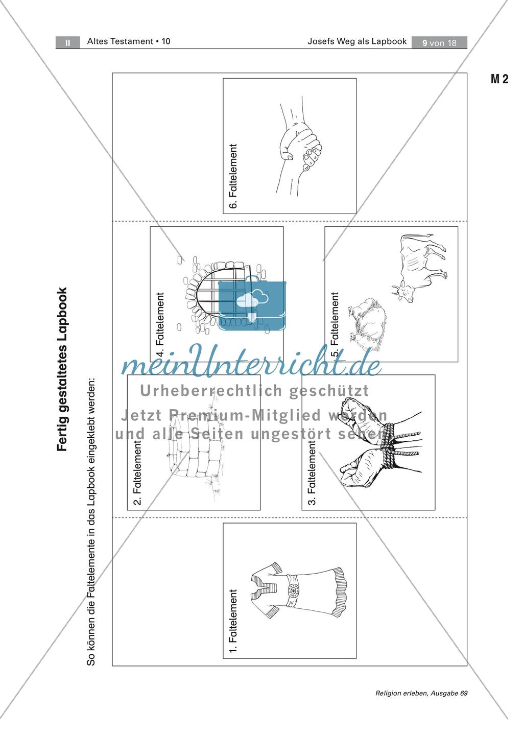 Gestalten eines Lapbooks: Josefs Weg Preview 9