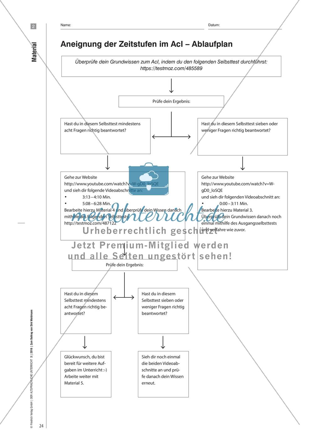 Das Inverted Classroom Mastery Model in der Praxis Preview 5