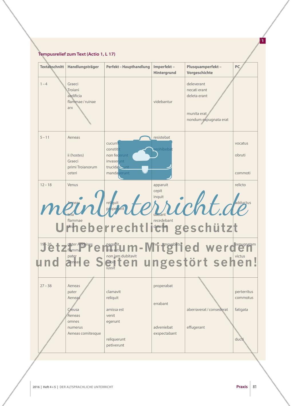 Das Flüchtlingsschicksal in Lehrbuchtexten: Anregungen zur Textinterpretation Preview 6