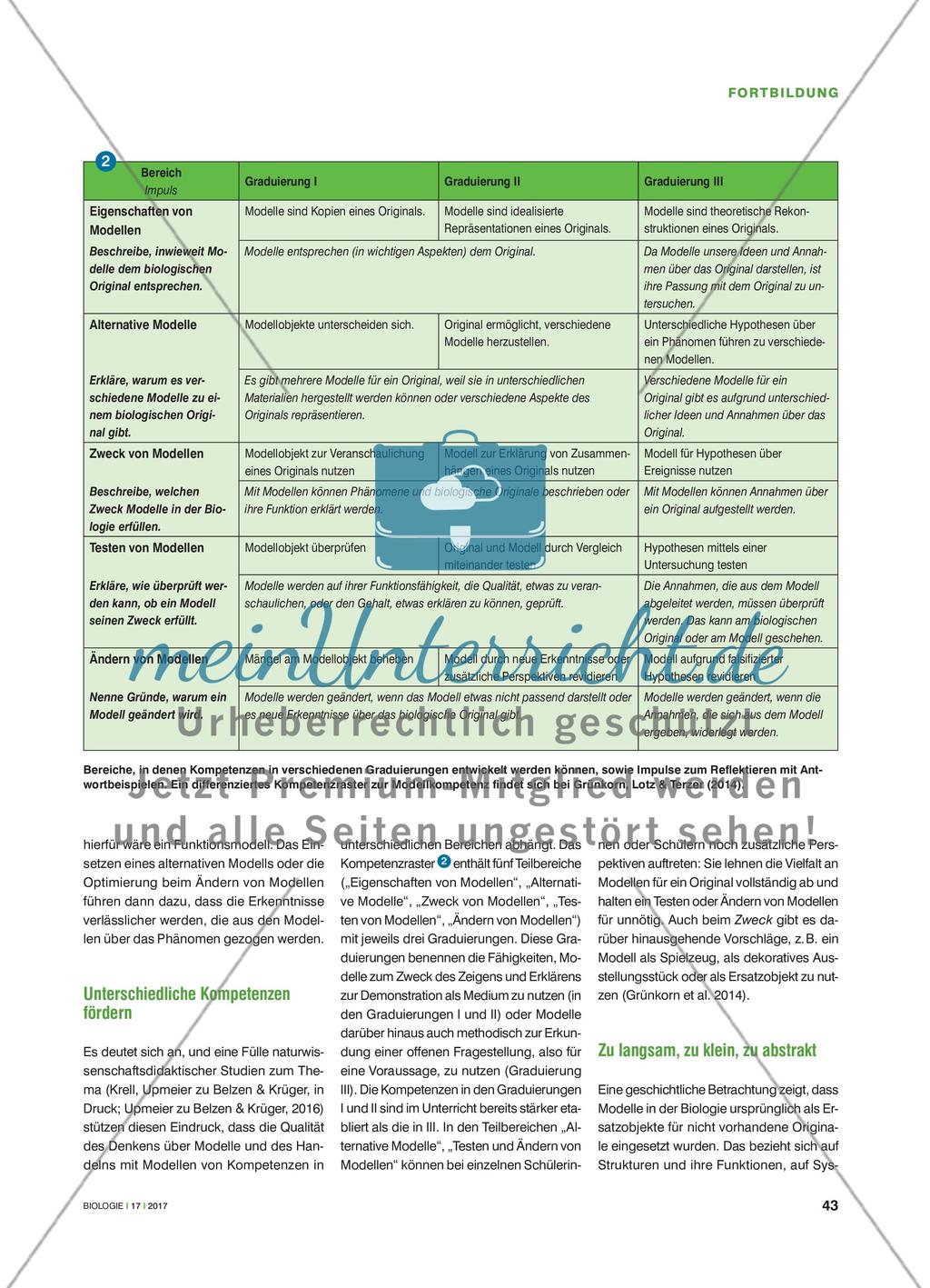 Demonstrieren, Erklären und Erkunden mit Modellen Preview 2