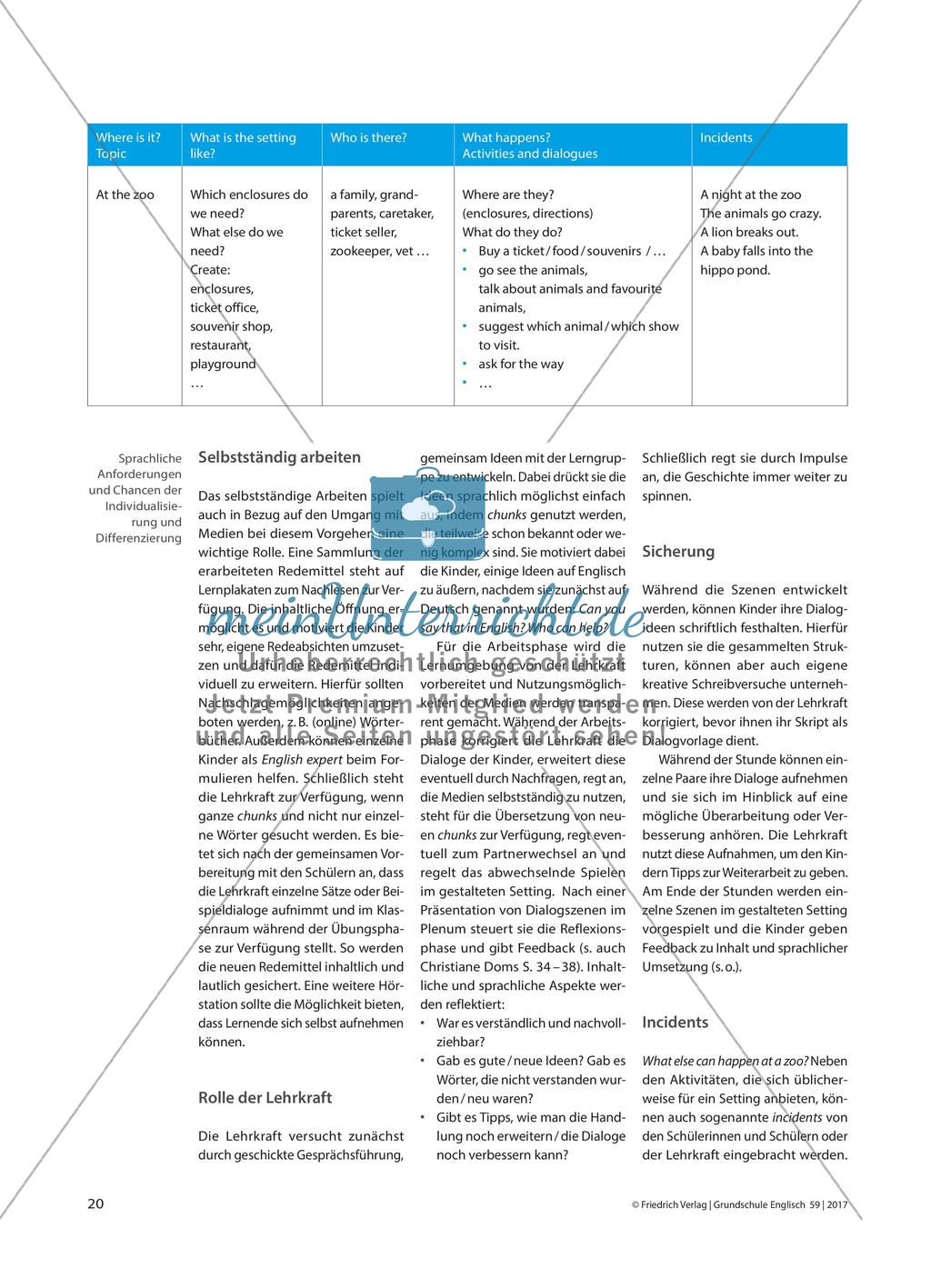 Let’s Visit the Zoo! - Mit der Storyline-Methode kreativ Kommunikationssituationen entwickeln Preview 4