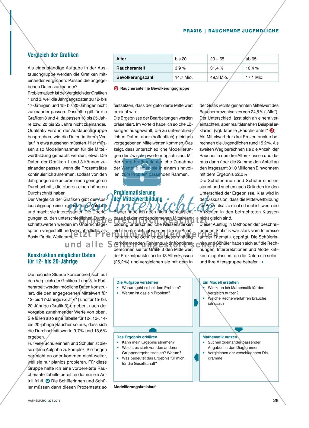 Rauchende Jugendliche - Verschiedene Diagramme zum gleichen Thema vergleichen Preview 2
