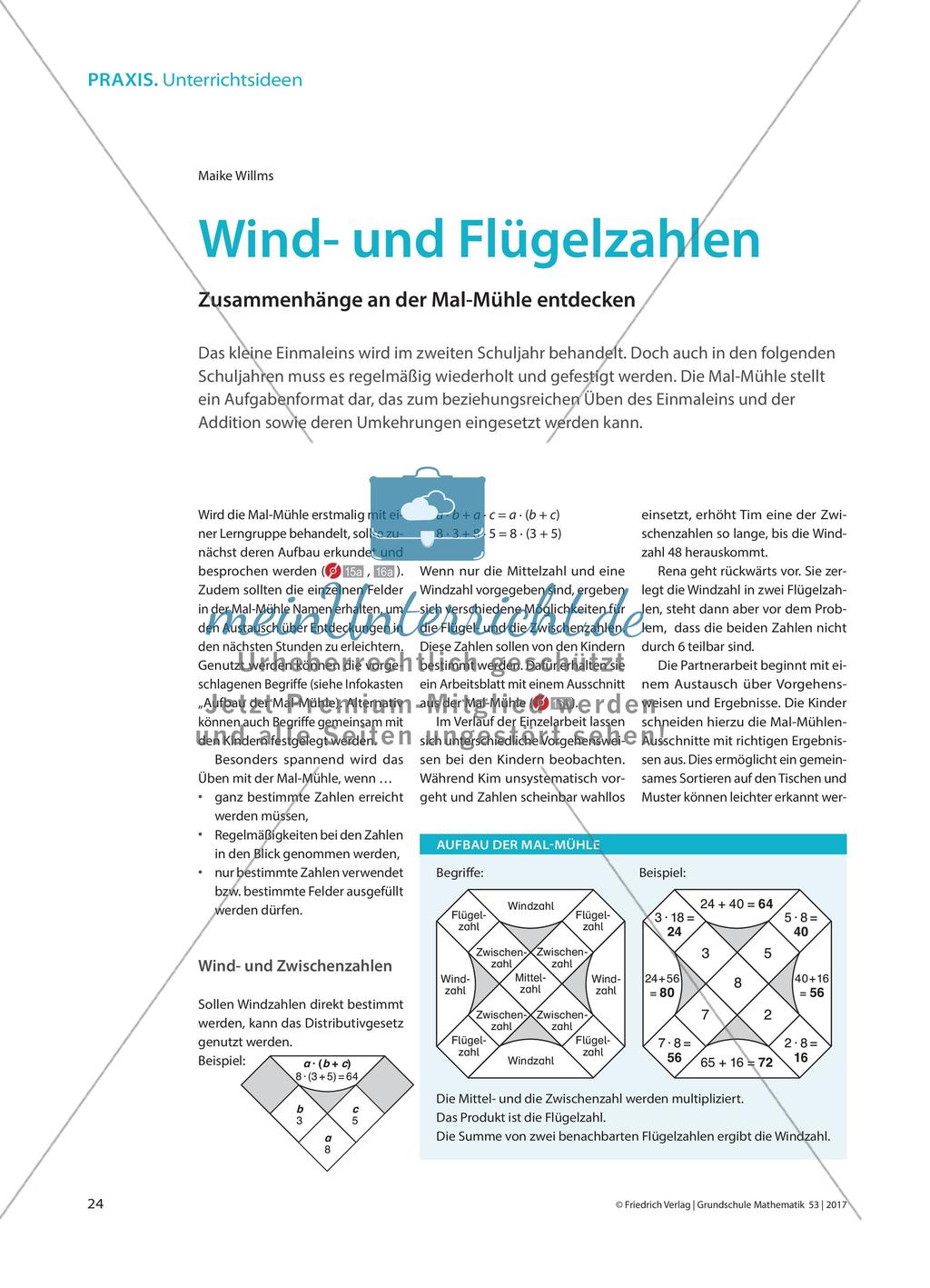 Wind- und Flügelzahlen - Zusammenhänge an der Mal-Mühle entdecken Preview 1