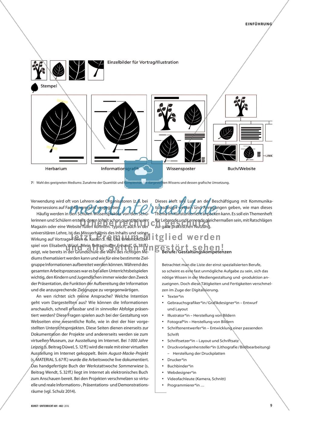 Kommunikationsdesign - Vom ABC des visuellen Informierens und Präsentierens Preview 6