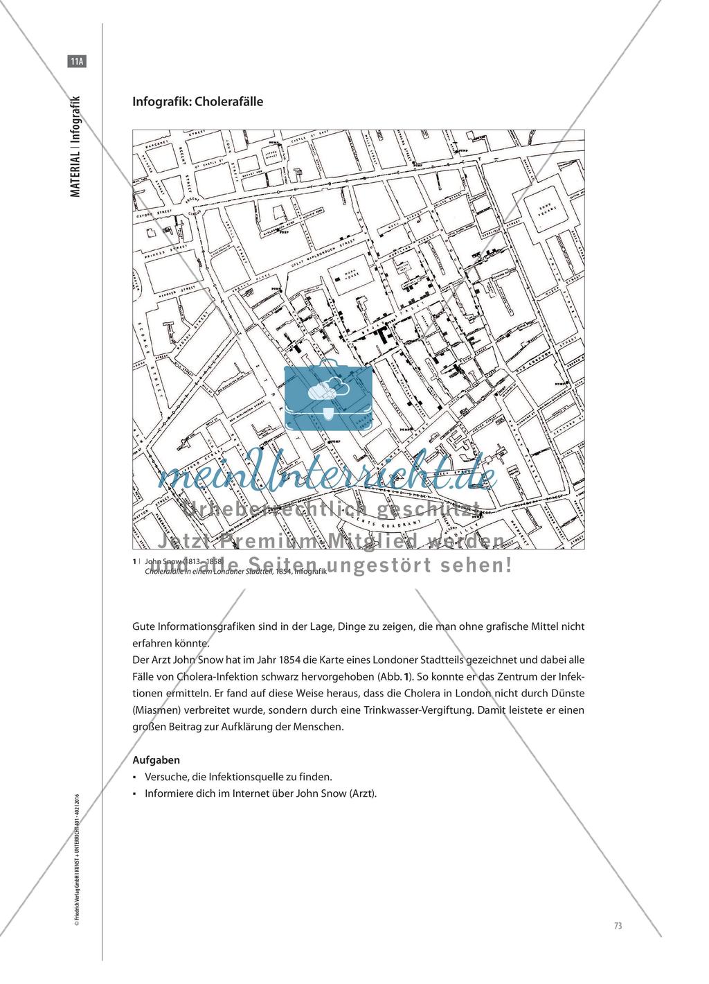 Grundsätze für das Kommunikationsdesign Preview 30