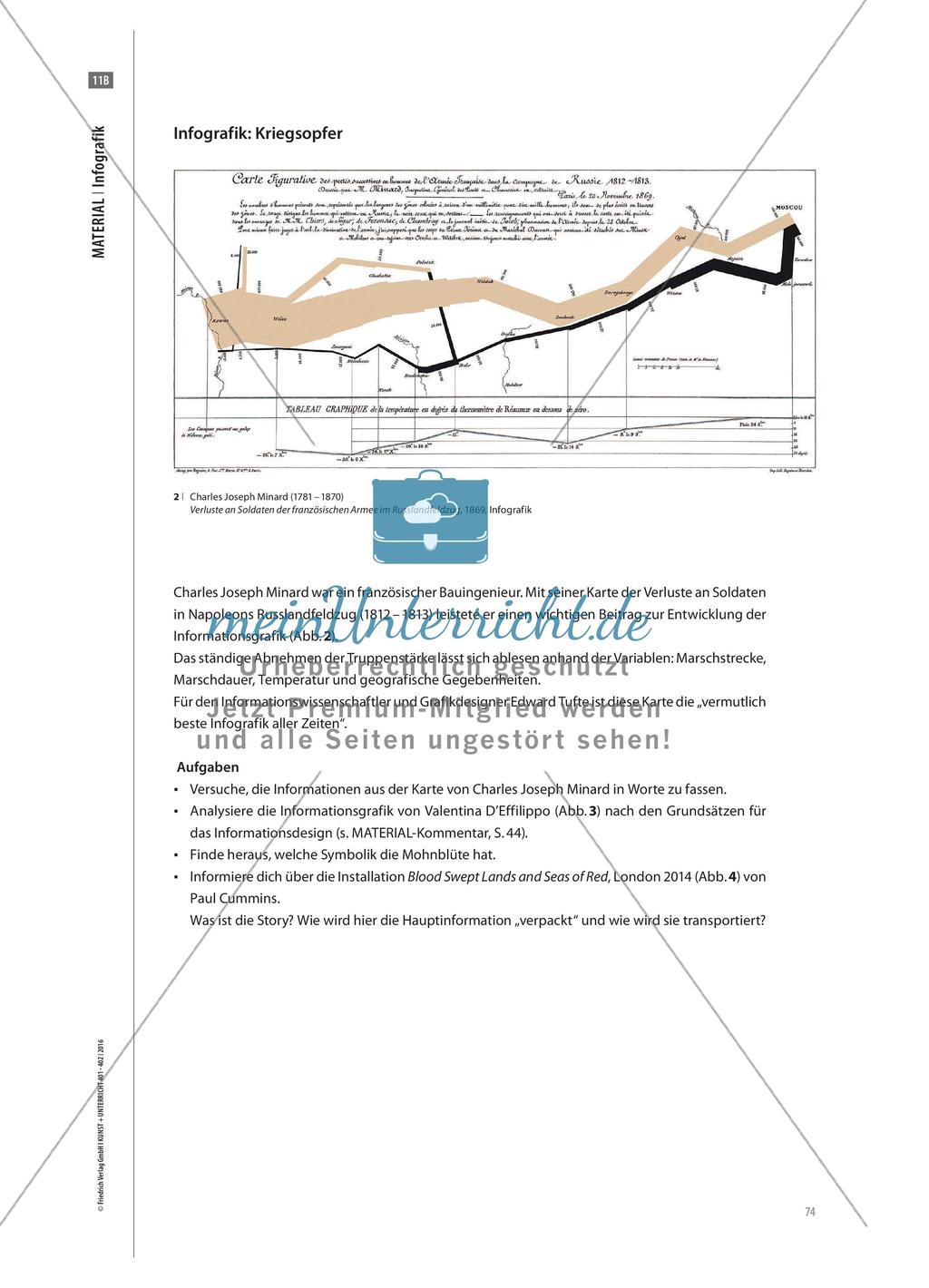 Grundsätze für das Kommunikationsdesign Preview 31