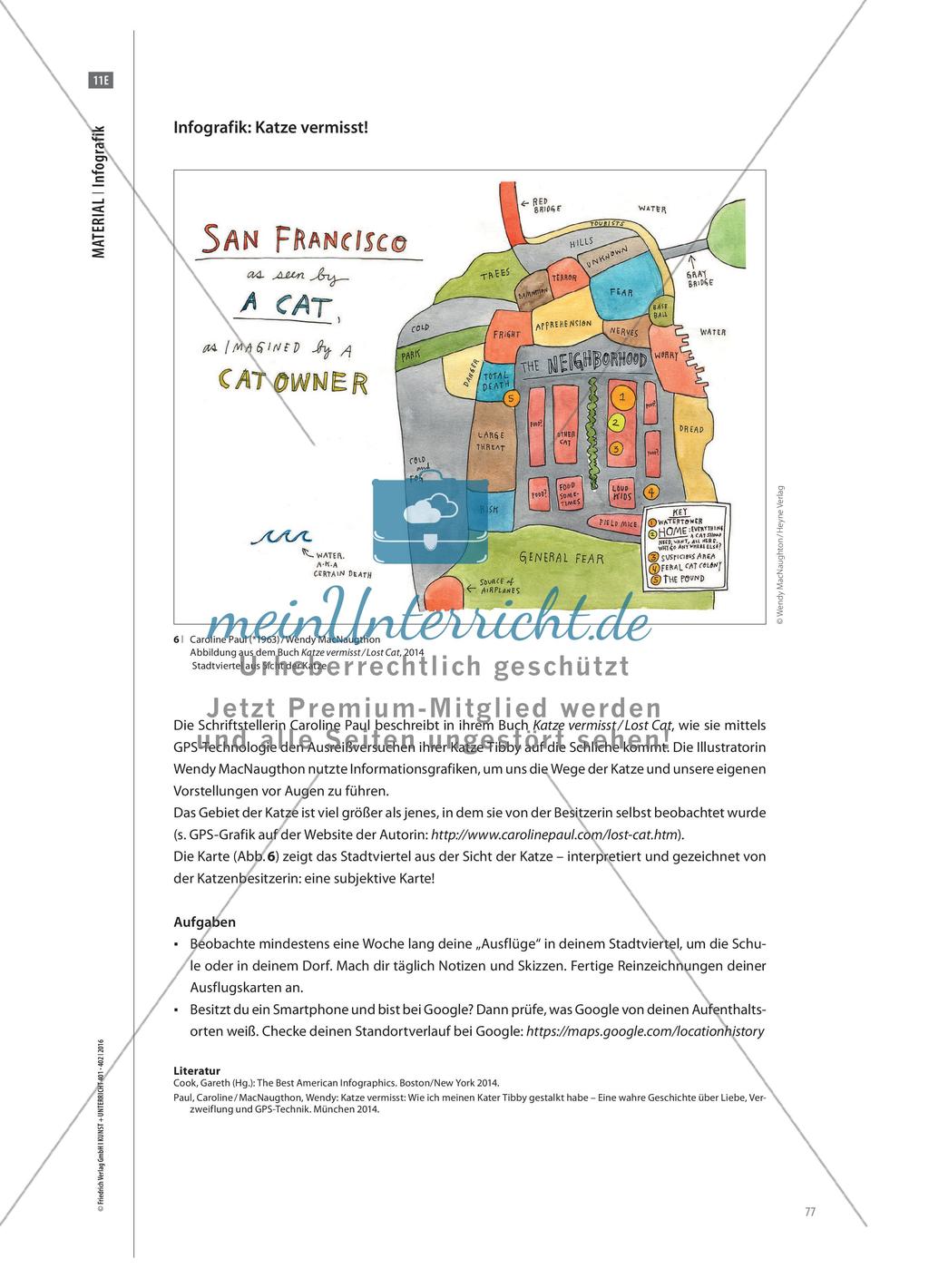 Grundsätze für das Kommunikationsdesign Preview 34