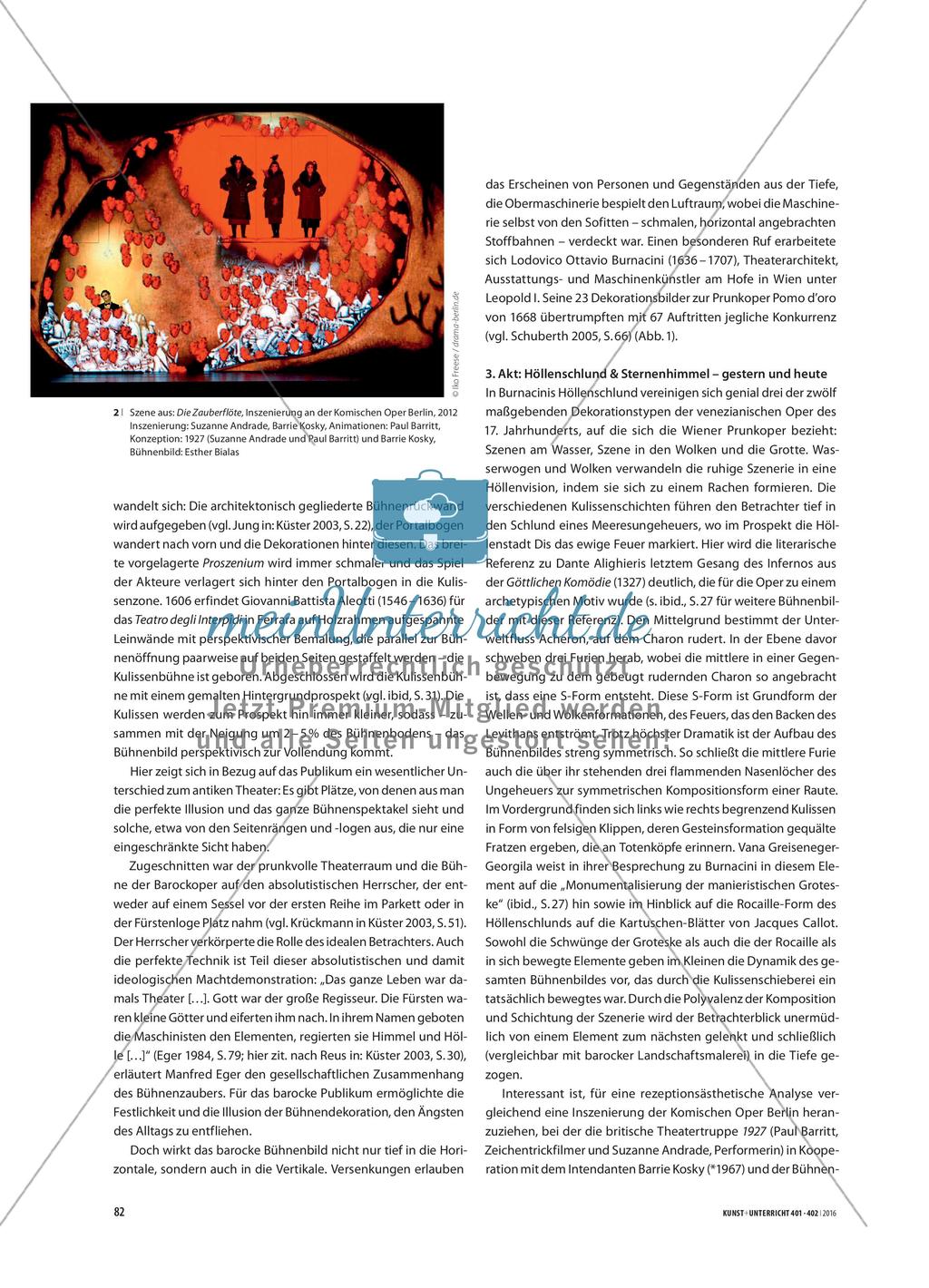 Bühnenbild - Analyse- und Interpretationsmodelle im Großraum Kunst Preview 3