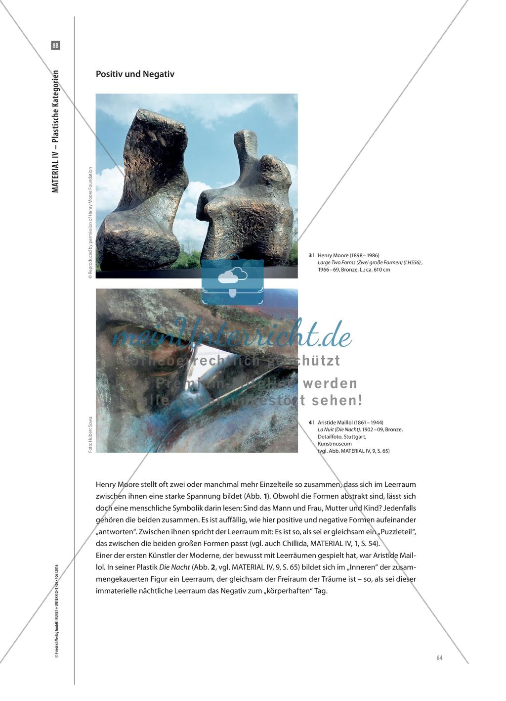 Plastische Kategorien Preview 11