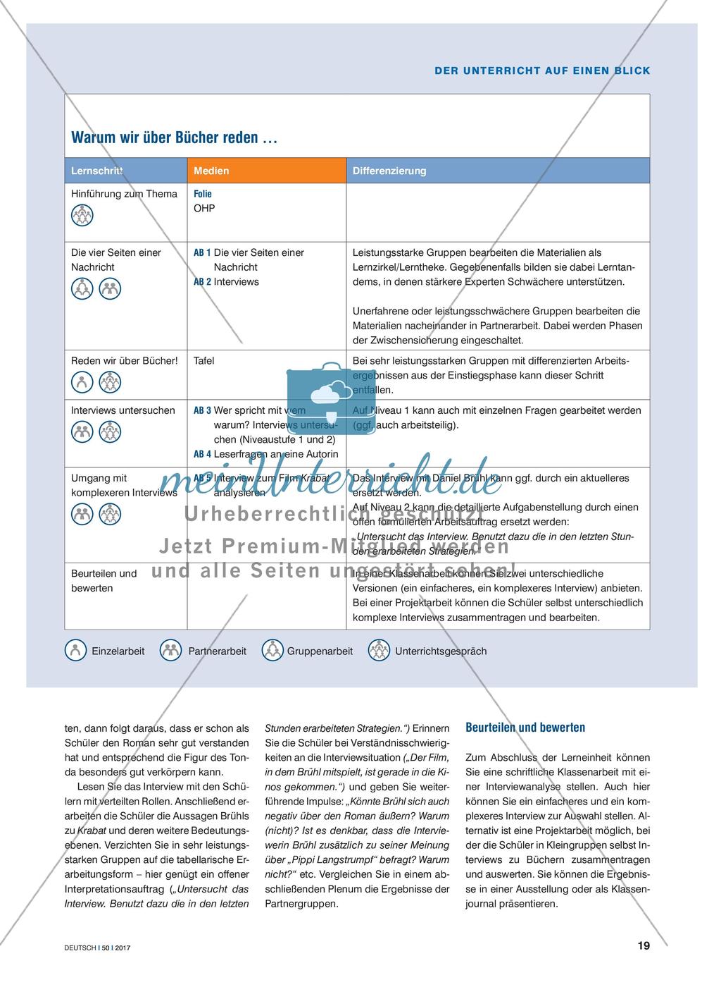 Warum wir über Bücher reden … - … und was wir dabei sagen. Interviews analysieren Preview 4