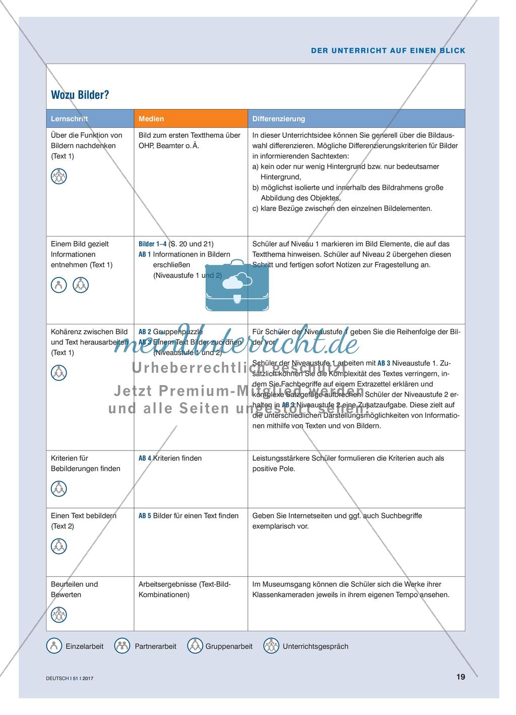 Wozu Bilder? - Text-Bild-Kombinationen verstehen und entwerfen Preview 4