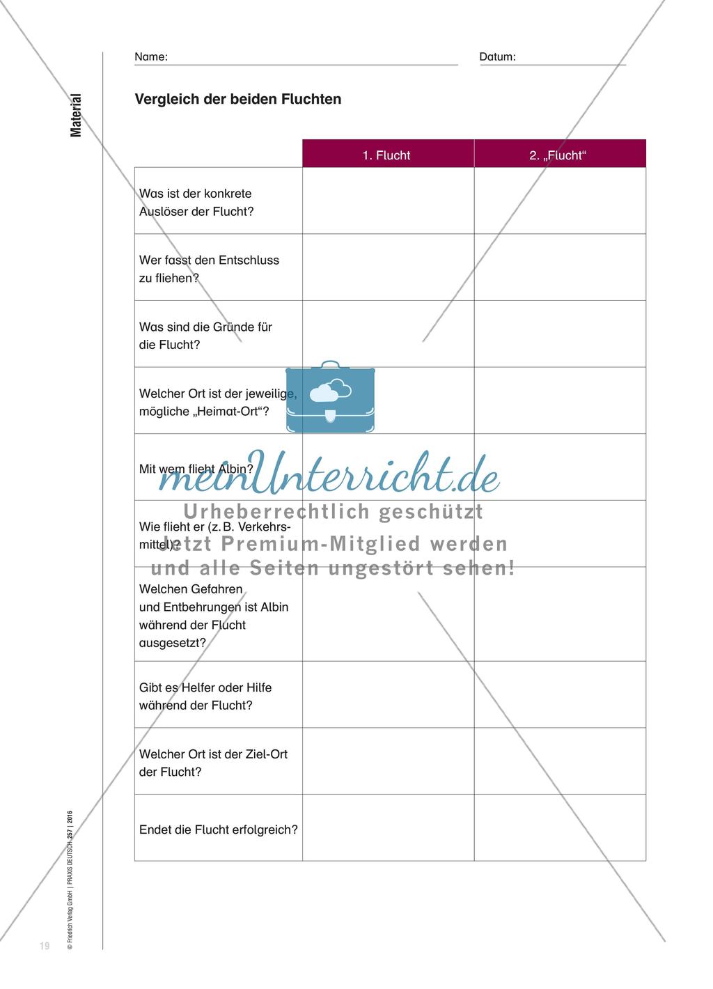 „Vielleicht dürfen wir bleiben“ - Eine Fluchtgeschichte zur Förderung von Fremd- und Textverstehen Preview 4