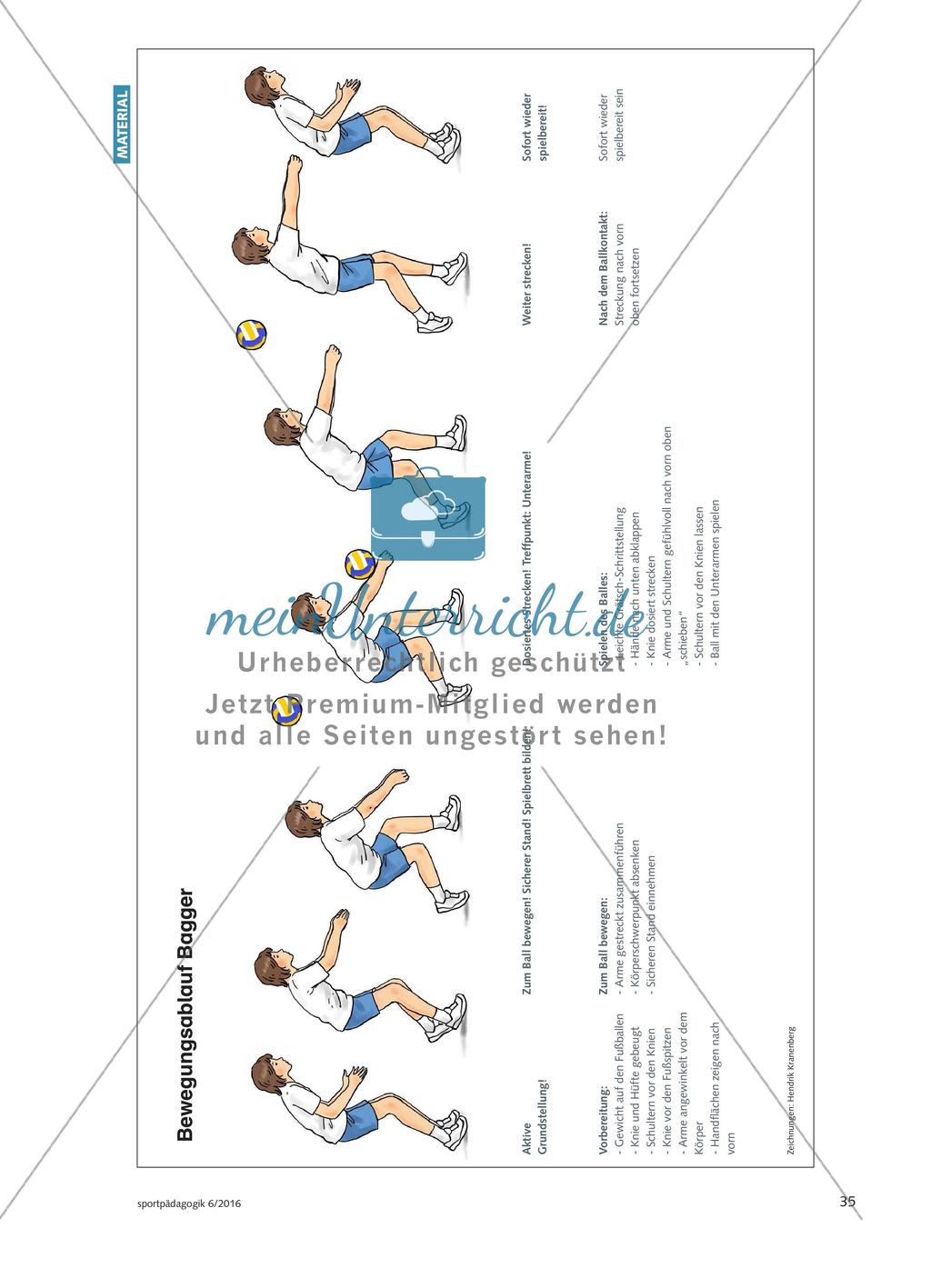 Videofeedback im Volleyball - Schülerinnen und Schüler der Oberstufe nutzen Videoaufzeichnungen zur gegenseitigen Korrektur der Bewegungsausführung am Beispiel des unteren Zuspiels Preview 6