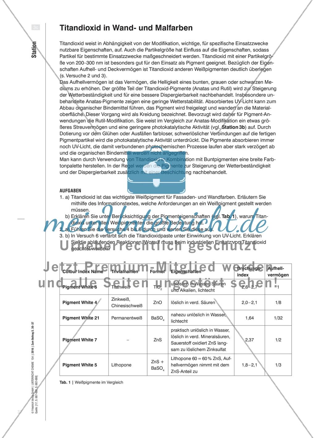 Vielseitiges Titandioxid - Herstellung, Eigenschaften und Einsatzbereiche von Titandioxid Preview 8