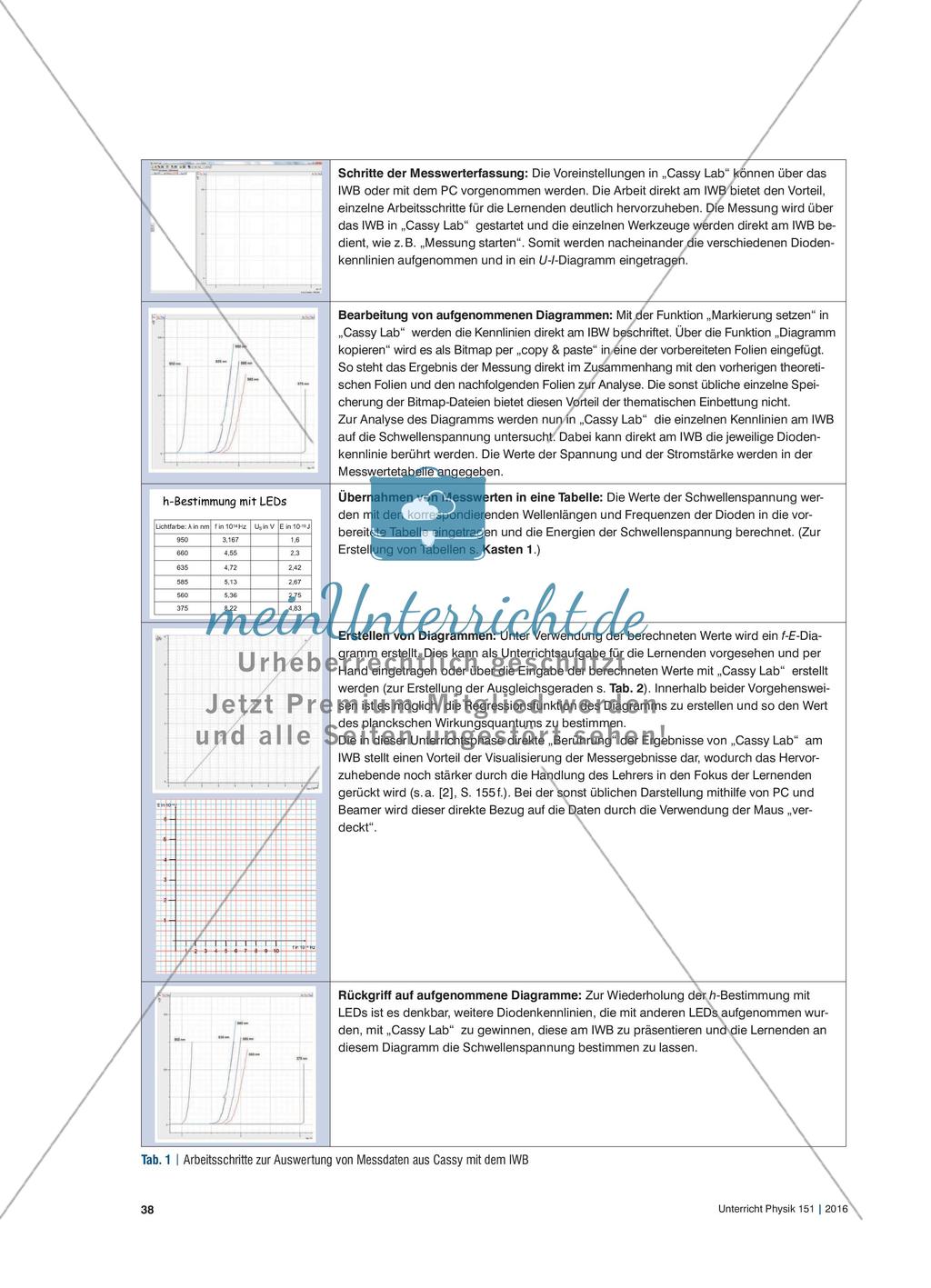 Messergebnisse auswerten am Interaktiven Whiteboard - Möglichkeiten zur Visualisierung und Auswertung von Messdaten Preview 3