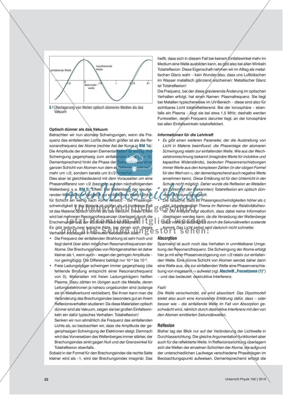 Mikroskopische Optik - Phänomene der Wellenausbreitung als Folge der Wechselwirkung zwischen Licht und Atomen – ein Fachtext für Schülerinnen und Schüler Preview 5