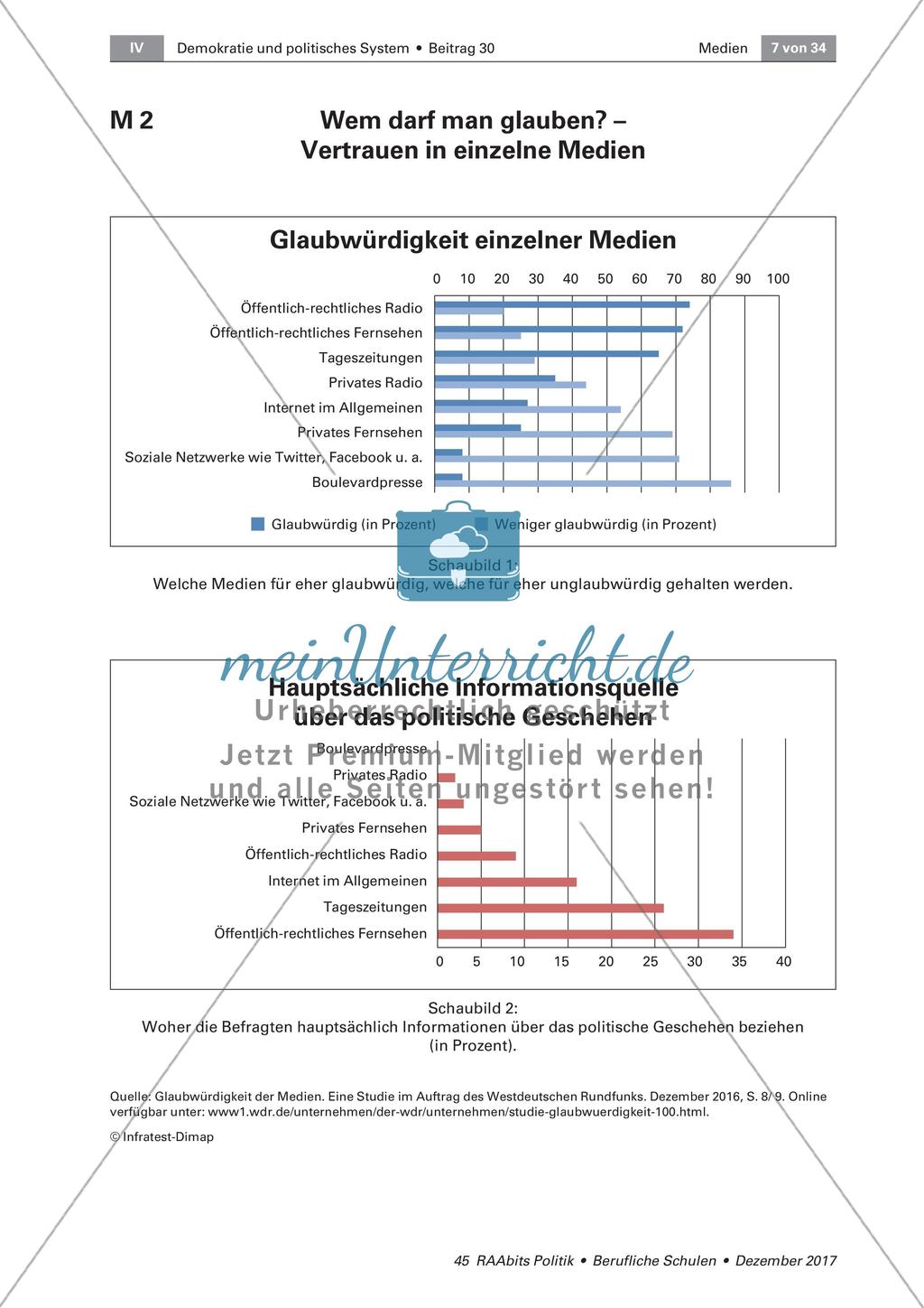 Art und Funktion der Medien Preview 2