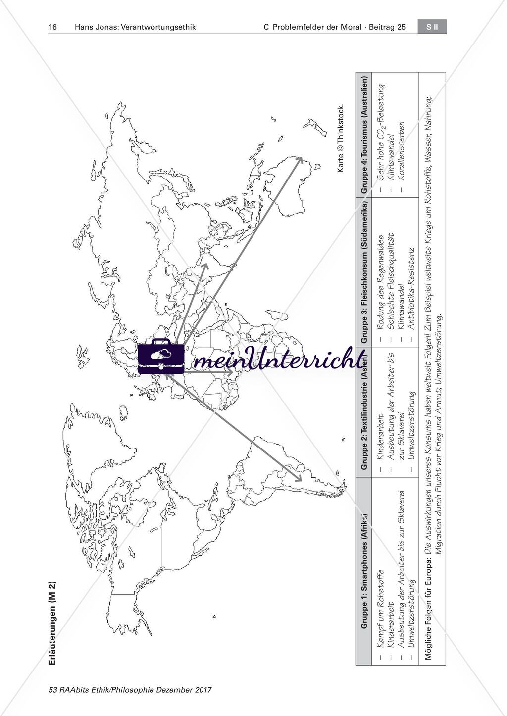 Konsequenzen eigenen Handelns Preview 10