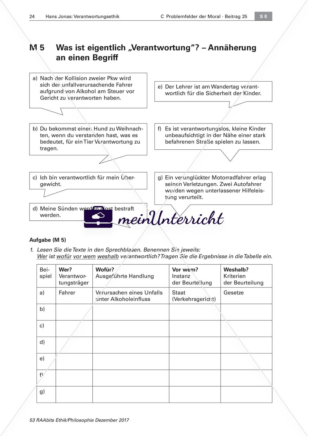 Hans Jonas: Neue Ethik und Verantwortung Preview 8