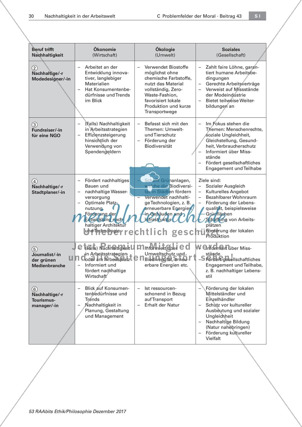 Nachhaltige Arbeitsbranchen Preview 13