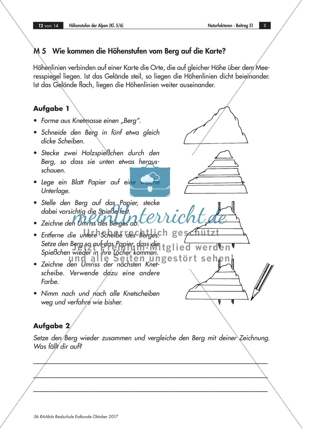 Nord- und Südseite der Alpen/Höhenlinienkarten Preview 4