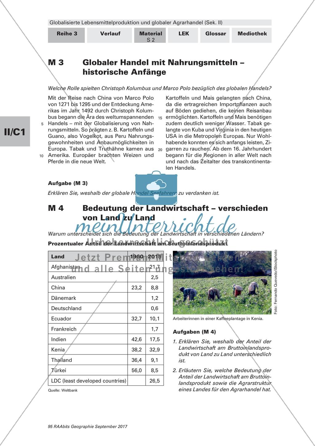 Bedeutung des globalen Handels mit Agrarprodukten Preview 2