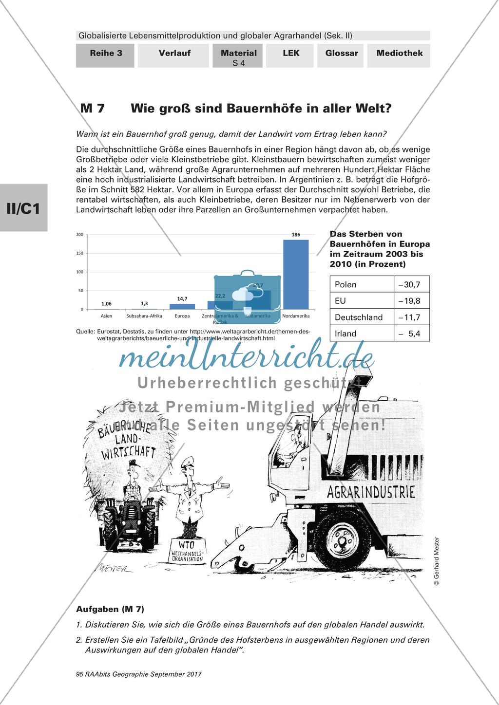 Bedeutung des globalen Handels mit Agrarprodukten Preview 4