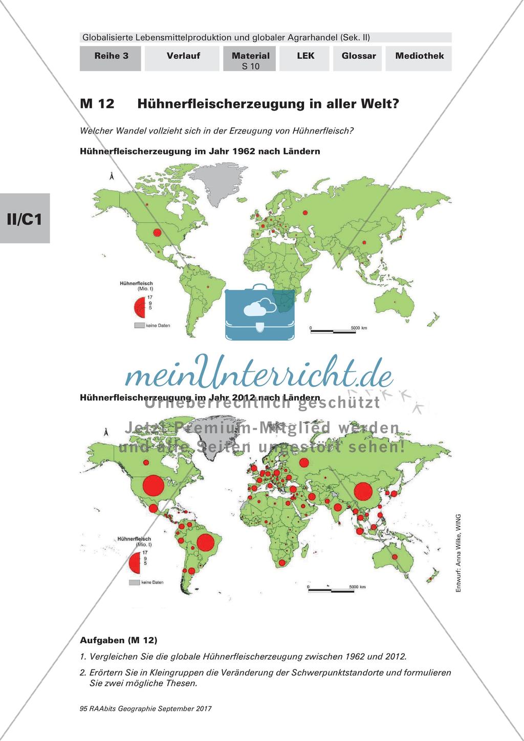Globalisierte Lebensmittelproduktion und globaler Agrarhandel Preview 1