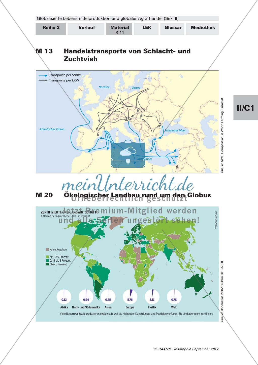 Globalisierte Lebensmittelproduktion und globaler Agrarhandel Preview 2