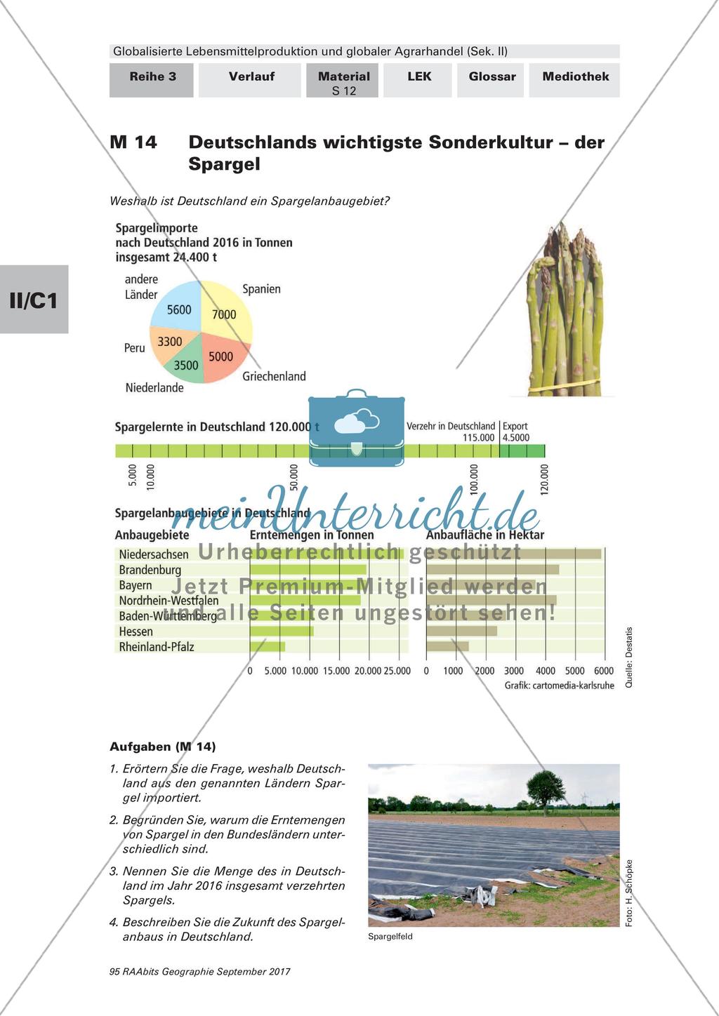 Globalisierte Lebensmittelproduktion und globaler Agrarhandel Preview 3