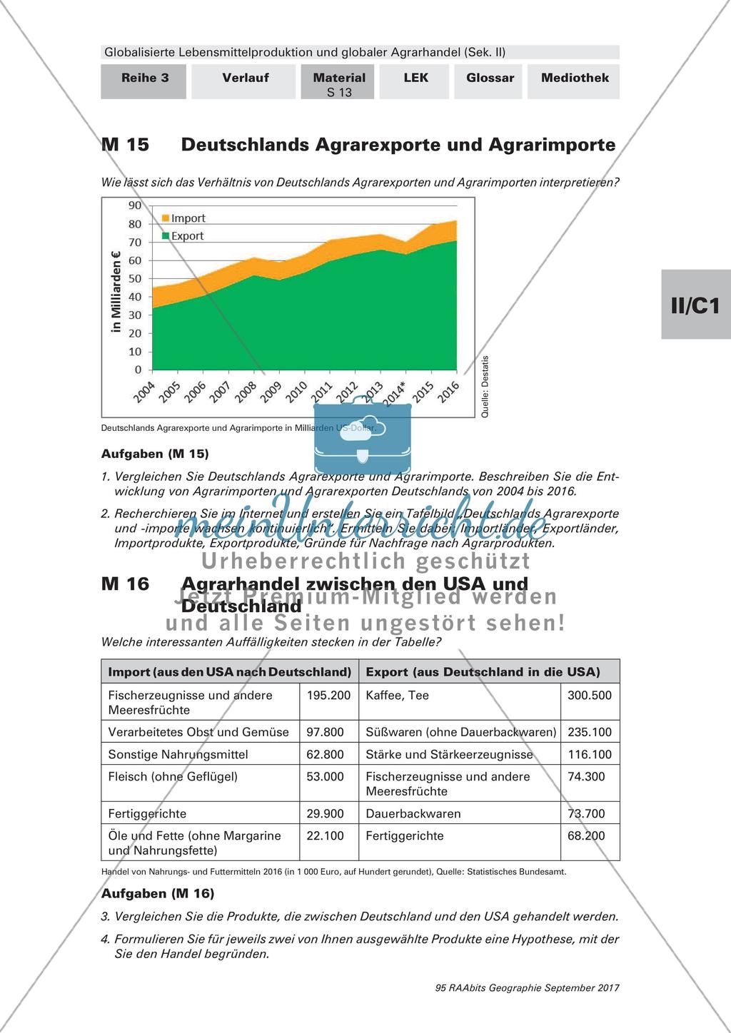 Globalisierte Lebensmittelproduktion und globaler Agrarhandel Preview 4