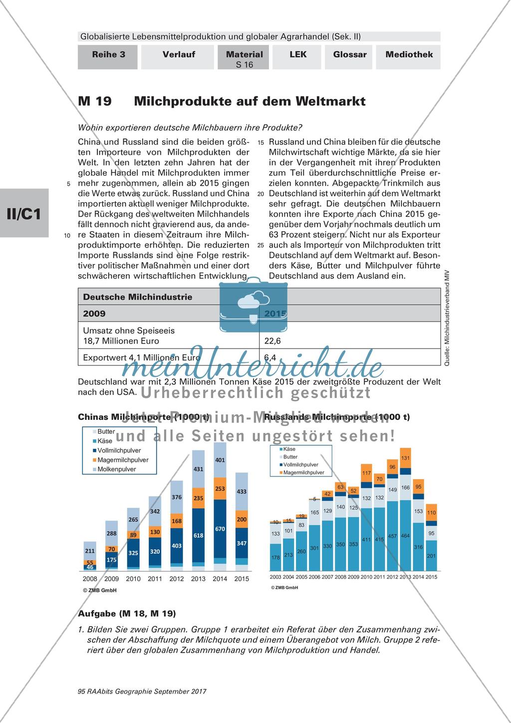 Globalisierte Lebensmittelproduktion und globaler Agrarhandel Preview 7