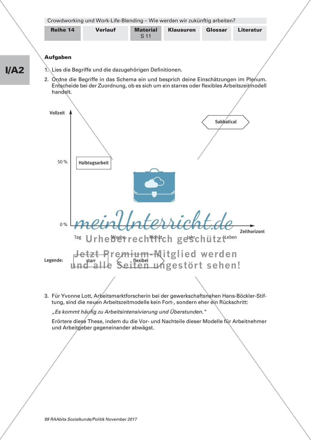 Das Verhältnis von Arbeit und Privatleben Preview 2