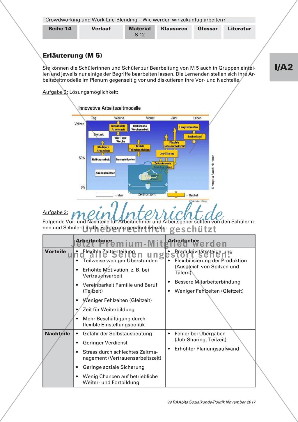 Das Verhältnis von Arbeit und Privatleben Preview 3