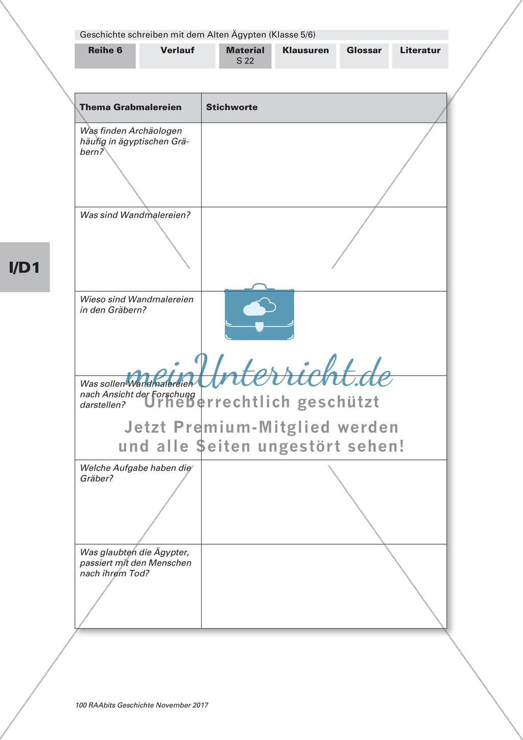 Grabmalereien – Alltagsquelle oder Wunschvorstellung? Preview 5