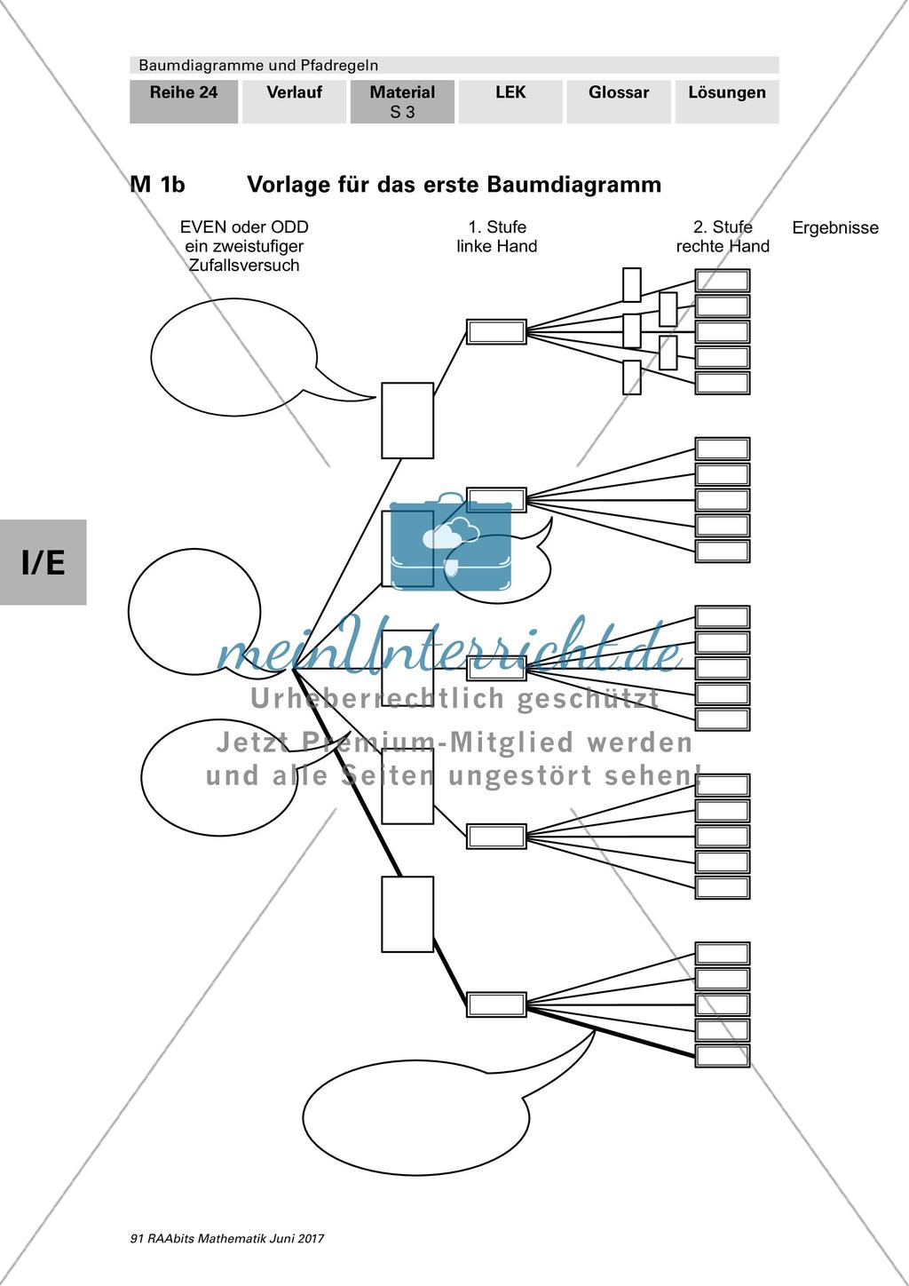 Die Pfadregeln des Baumdiagramms Preview 3