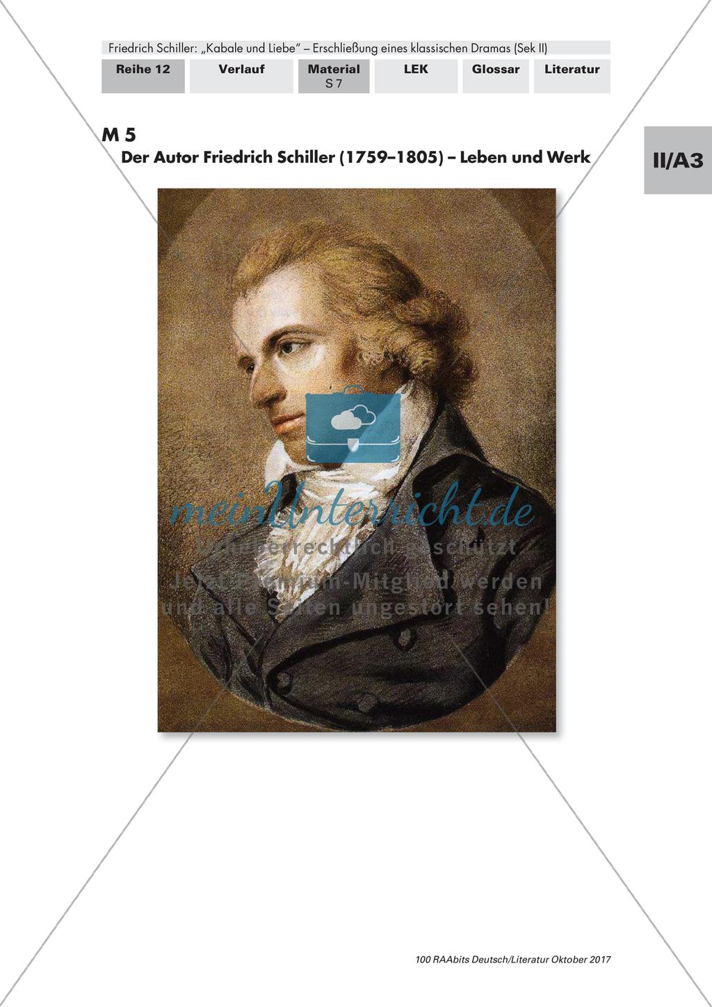 Friedrich Schiller: