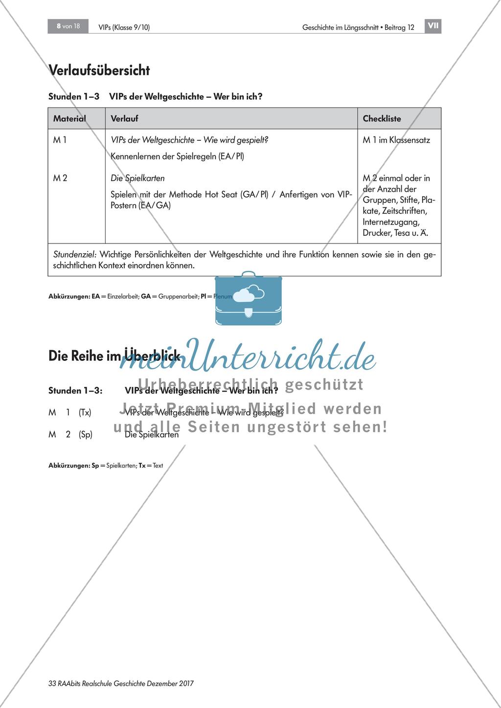 Prominente Persönlichkeiten der Weltgeschichte Preview 8