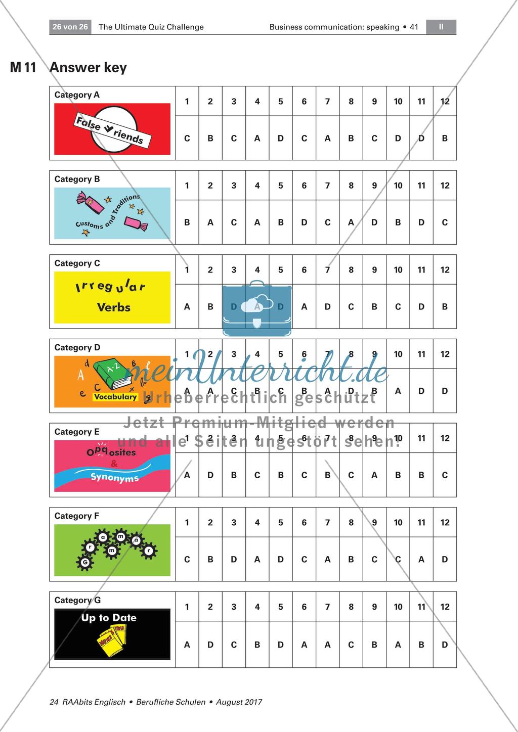 Lernspiel: Wiederholung von Grammatik, Wortschatz und Landeskunde Preview 26