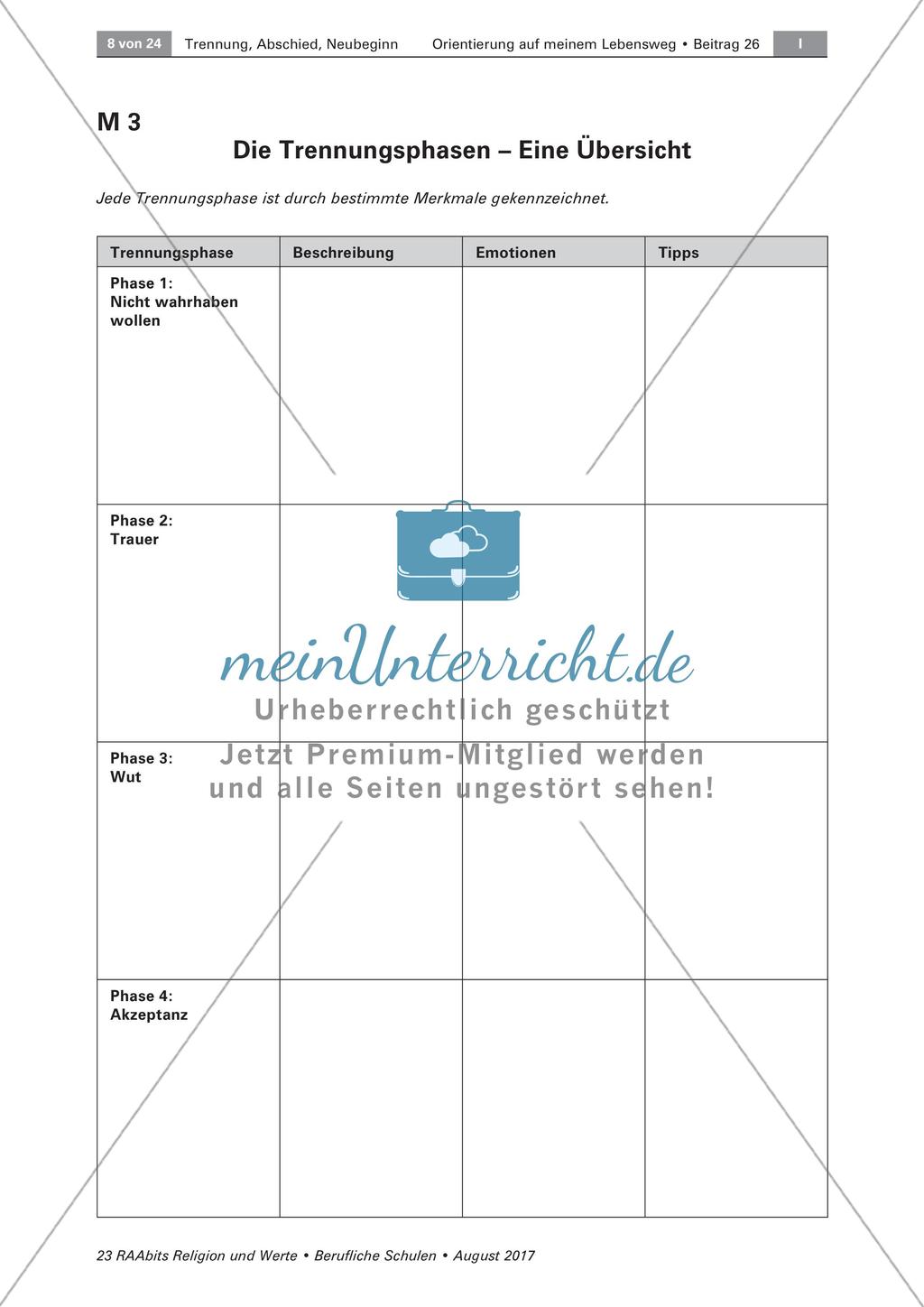 Trennung und Abschied im Leben Preview 3