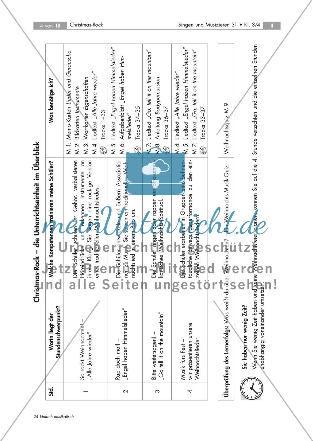 Christmas-Rock: Traditionelle Weihnachtslieder im neuen Kleid Preview 4