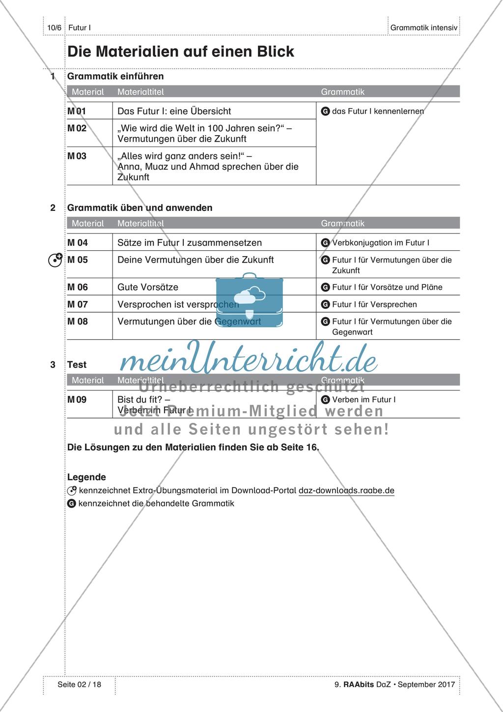 Verben im Futur I Preview 2