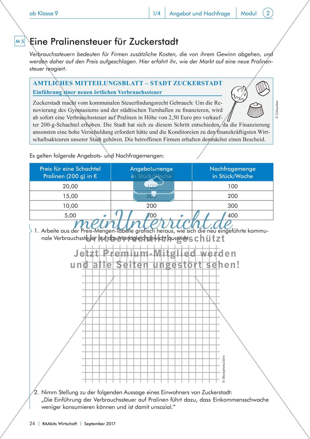 Das Angebot-Nachfrage-Modell Preview 10