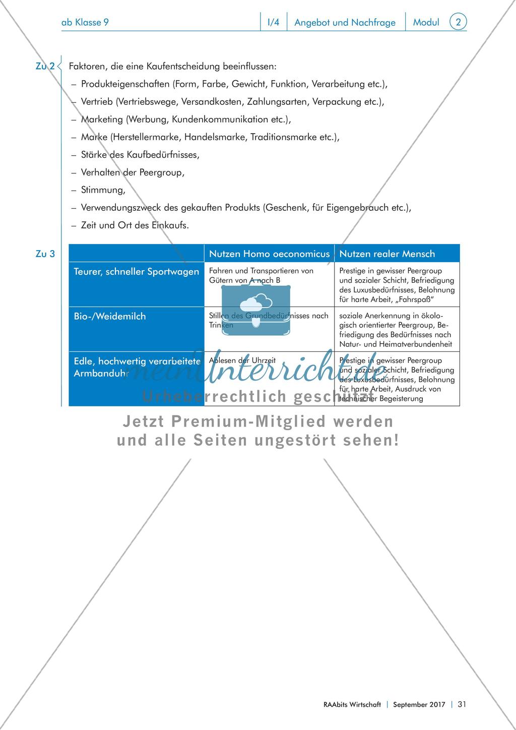 Das Angebot-Nachfrage-Modell Preview 17