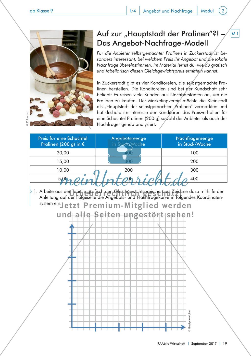 Das Angebot-Nachfrage-Modell Preview 5