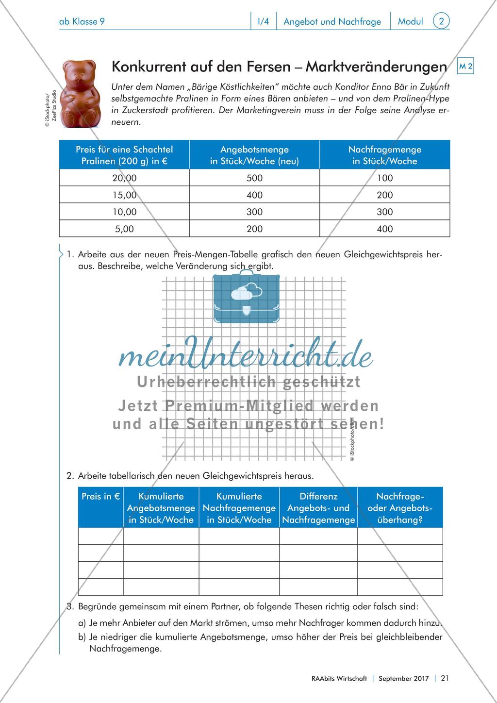 Das Angebot-Nachfrage-Modell Preview 7